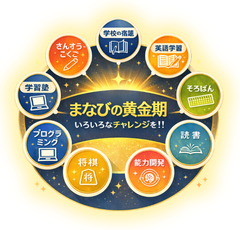 いろいろな「学び」の中から、自分に合った学びを見つけられる！