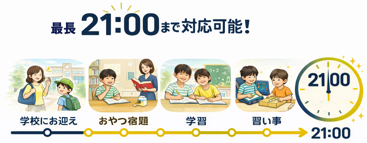 最長21時まで。充実の「教育学童」をスタート！