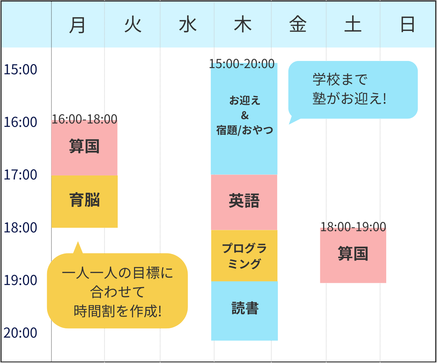 通塾スケジュール