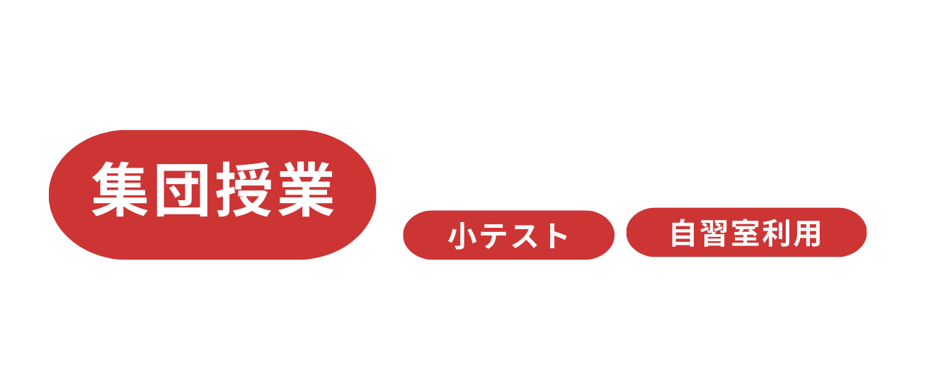 「塾にいない時間」が、トップ校への合格圏を作る。