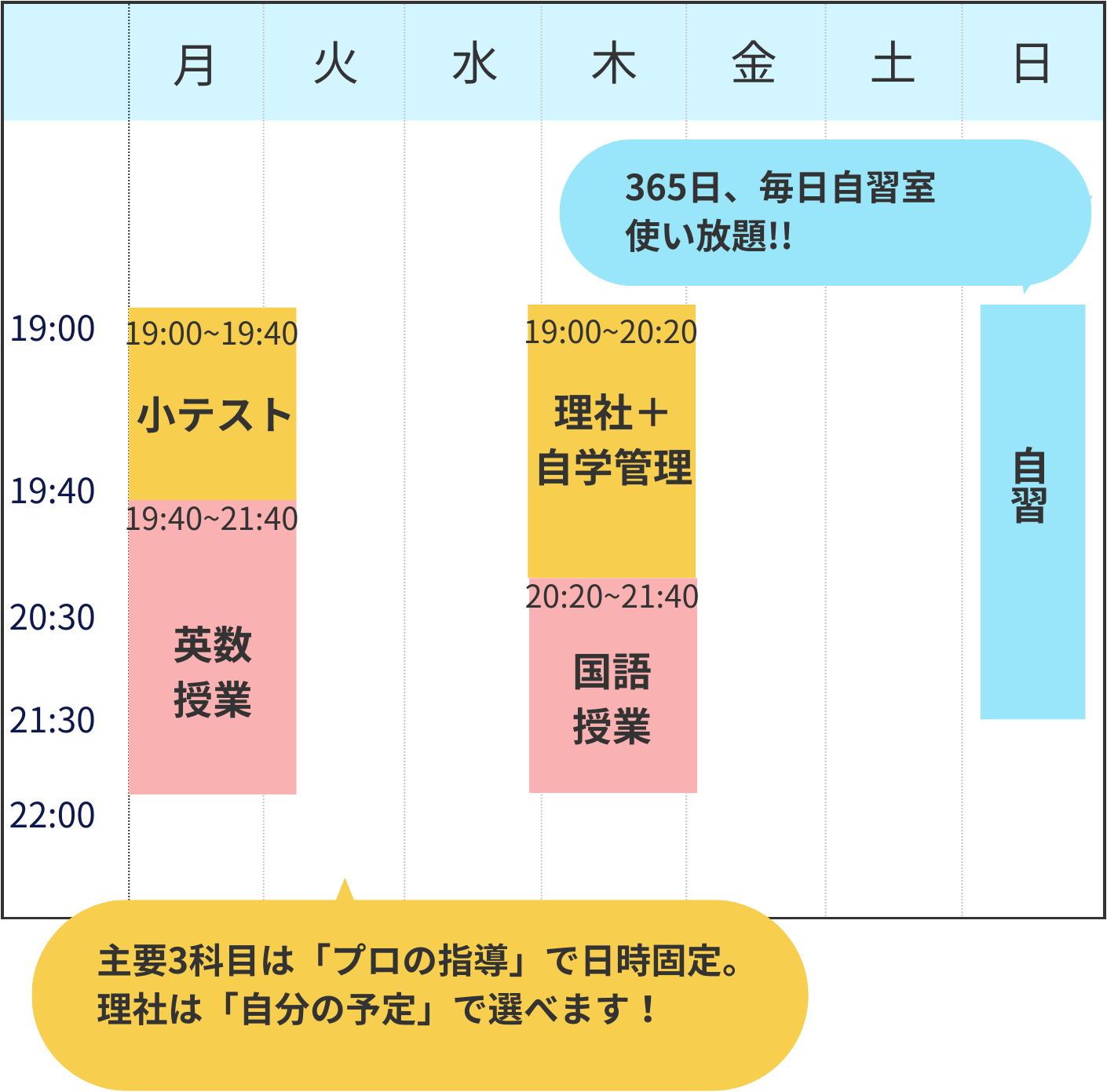 通塾スケジュール