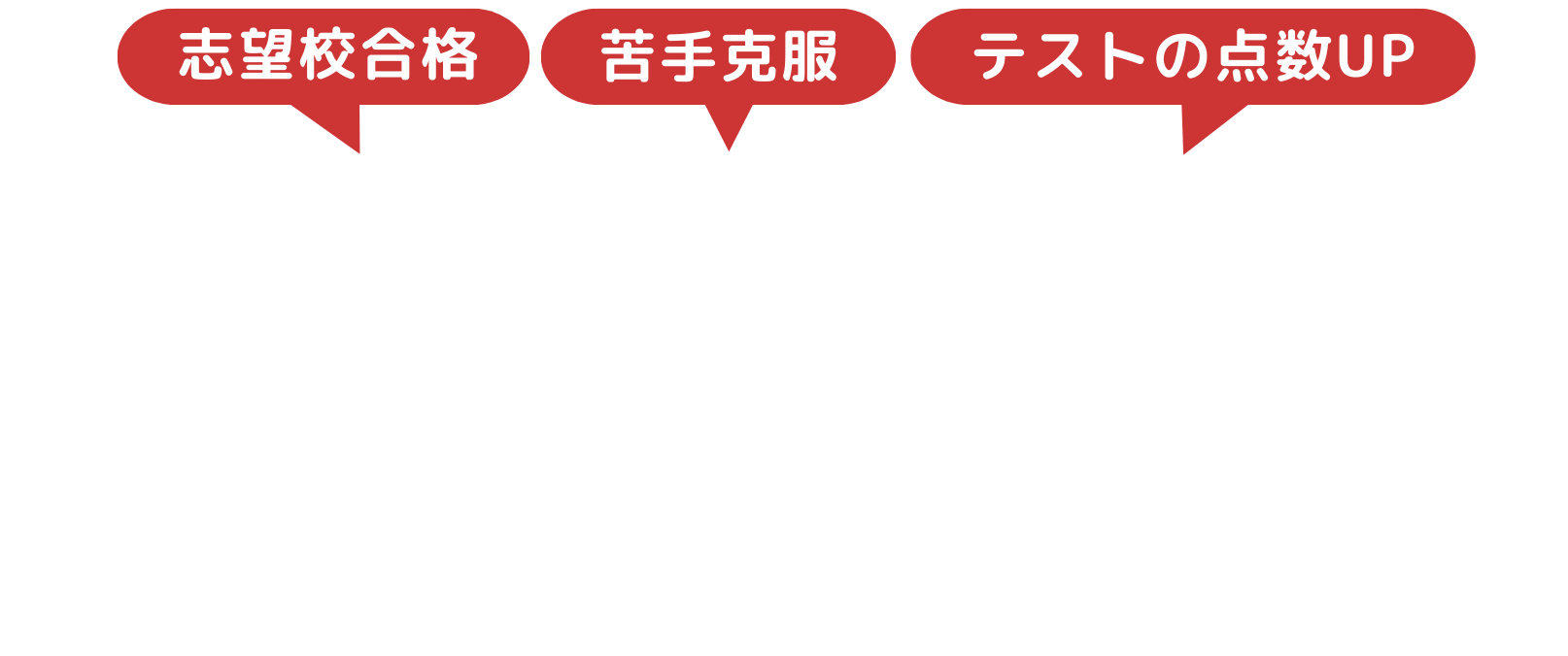 お問い合わせナビゲーション