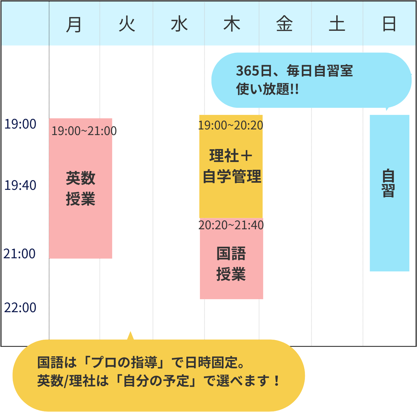通塾スケジュール